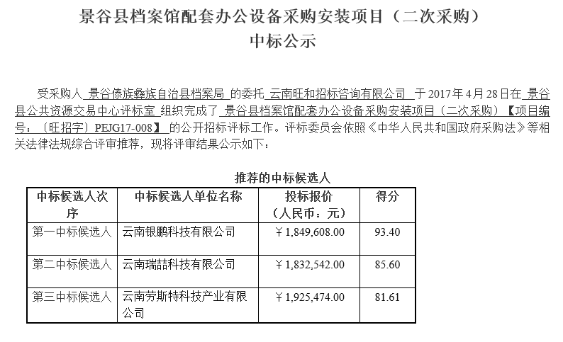 景谷縣檔案館配套辦公設備采購安裝項目